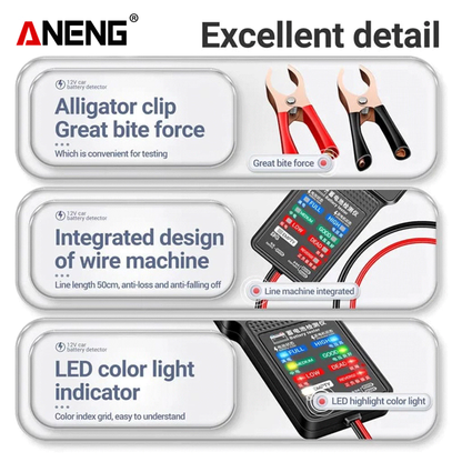 Aneng BT171 Panel Indicator Battery Tester - BOXALOTA