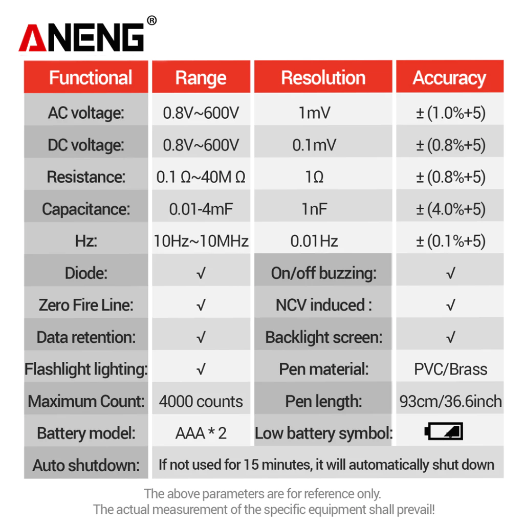 Aneng A3006 Pen Type Digital Multimeter - BOXALOTA