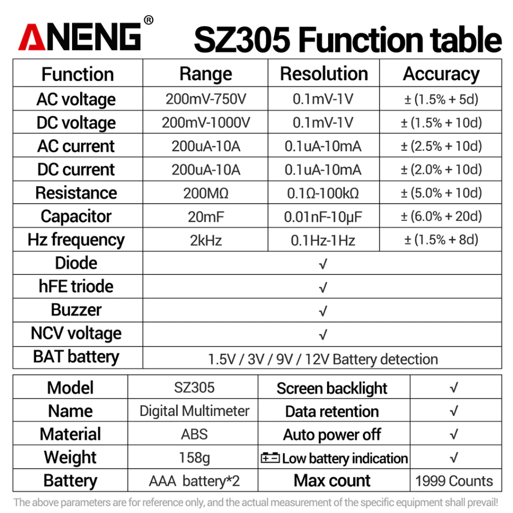 Aneng SZ305 Multifunction Digital Multimeter - BOXALOTA