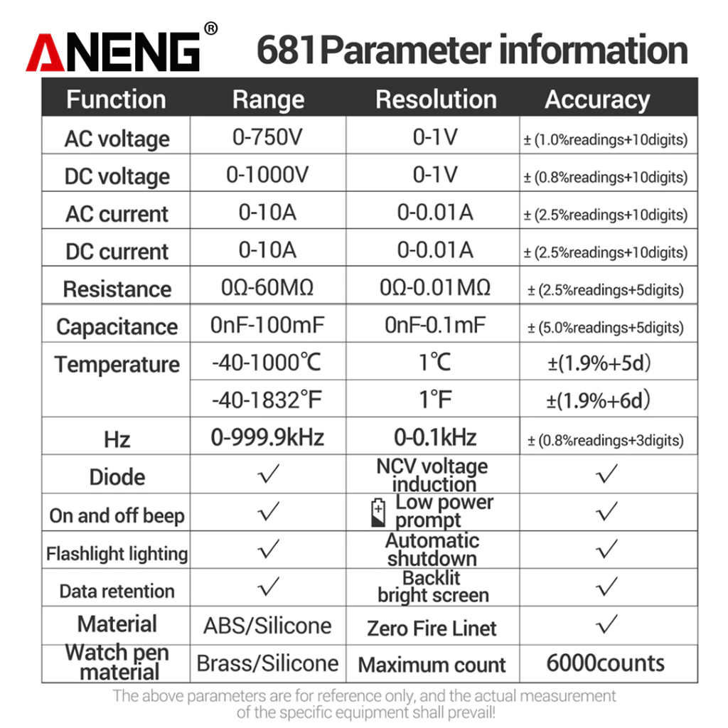 Aneng 681 Pro Smart Digital Multimeter - BOXALOTA