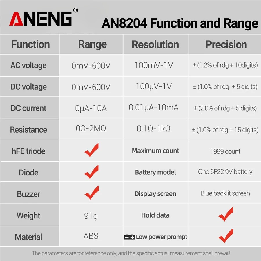 Aneng AN8204 is a high-precision digital multimeter - BOXALOTA