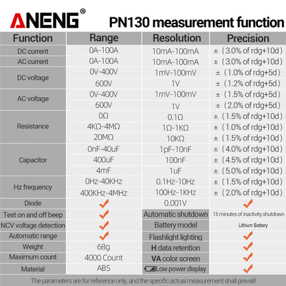 PN130 U-shaped Clamp Meter - BOXALOTA